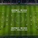 Kurzy na postup ze všech 12 skupin Mistrovství světa 2026 u českých sázkových kanceláří